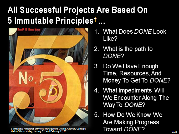 Definition of project success